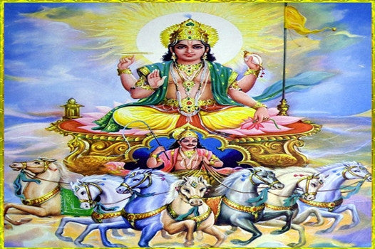Shri Surya Chalisa ( श्री सूर्य चालीसा ) — Devshoppe