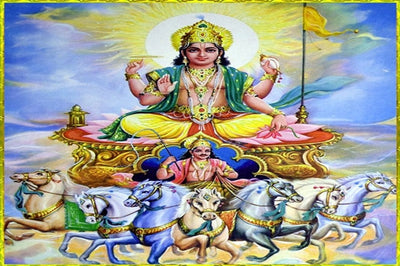 Shri Surya Chalisa ( श्री सूर्य चालीसा )