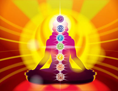 Seven Chakras