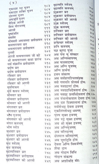 Sri Vratodhyapan (vrat udyapan) Rahasyam ( श्री व्रतोद्यापन रहस्यम ) - Hindi book - Devshoppe