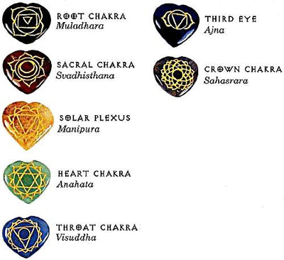 Heart shaped Chakra set 7 stones etched engraved Crystal Healing Reiki Wicca Etc - Devshoppe